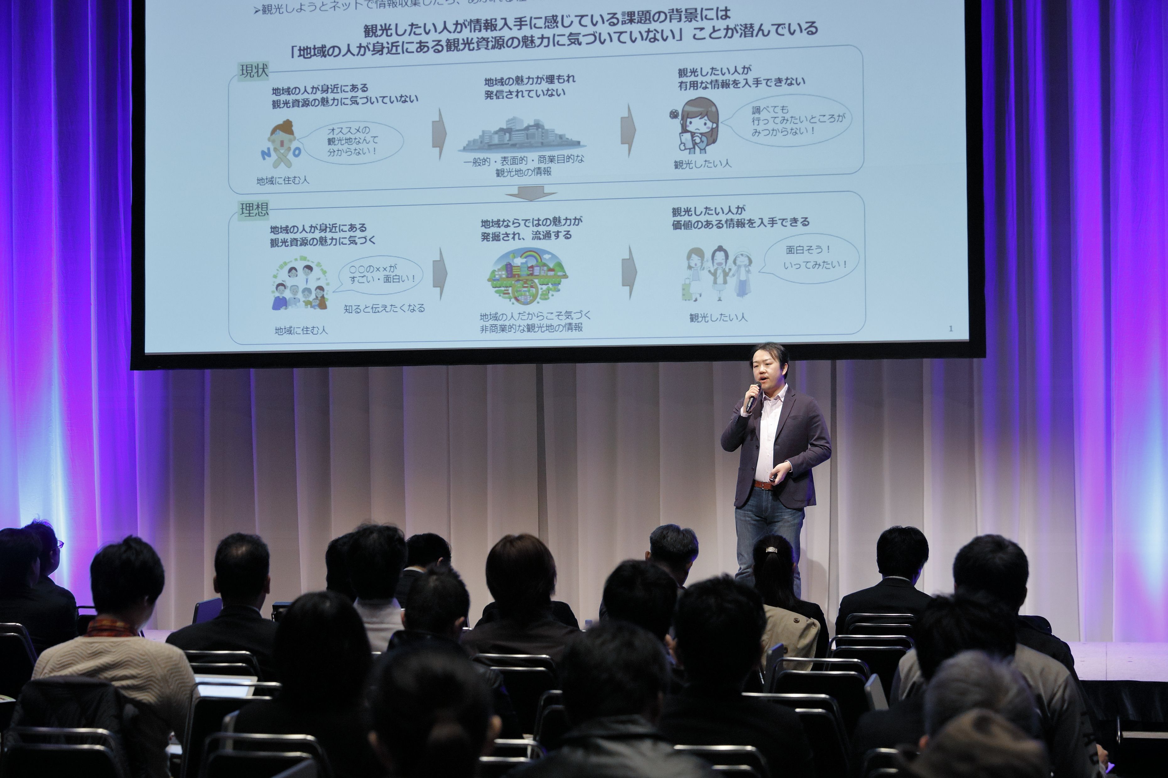 Korette　発表の様子2